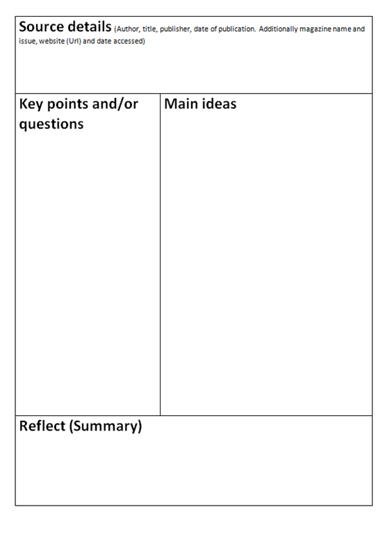 example of Cornell note taking template