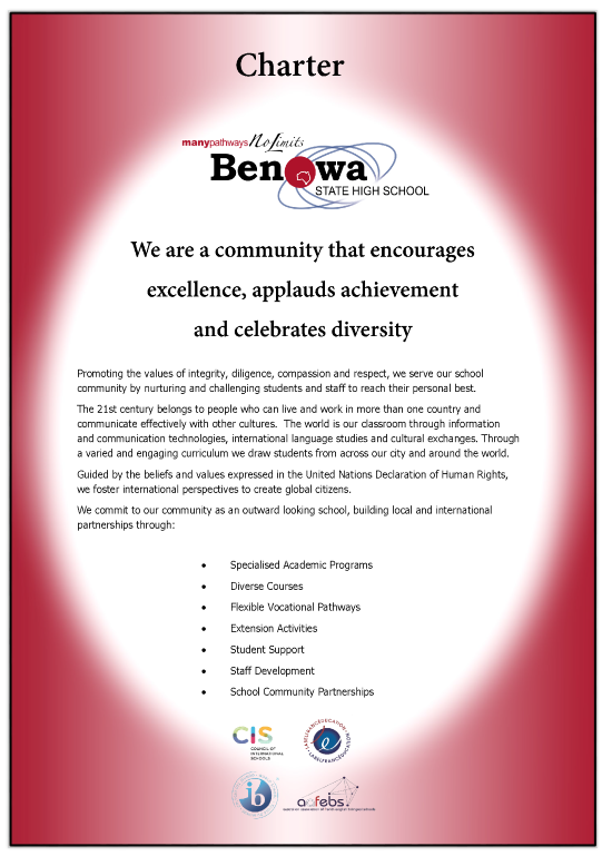 Poster of Benowa State High School Charter